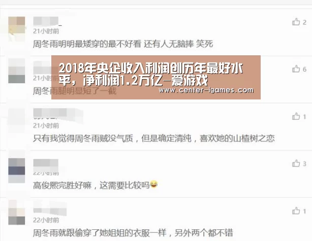 2018年央企收入利润创历年最好水平,净利润1.2万亿-爱游戏(图1) 爱游戏